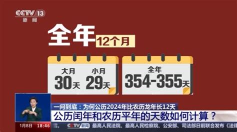 2024龙年时间|为何公历2024年比农历龙年长12天？ 